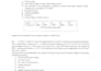do dc ac machines problems